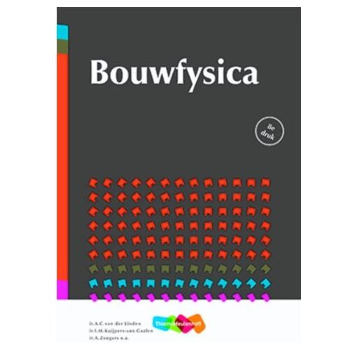 Thiememeulenhoff Bv Bouwfysica