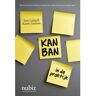 Nubiz Kanban In De Praktijk - Sam Laing