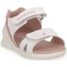 Sandalen Biomecanics BLANCO Wit 21,22,23,24 Boy