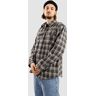 RVCA Reynolds Flannel Hemd zwart