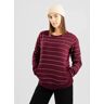 Kazane Daven Sweater rood