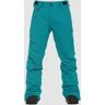 Horsefeathers Spire II Broek blauw