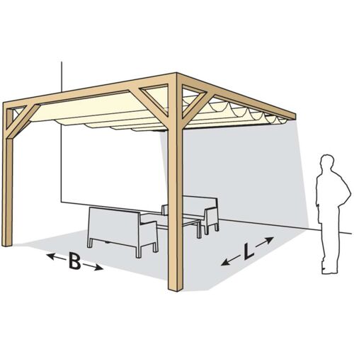 HomingXL Houten Pergola - Douglas 300 x 400cm aanbouw