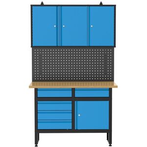 Güde Werkbankset Güde Werkbankset