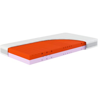 SCHLAFSYSTEME Sleep Balance 7-Zone Matras SCHLAFSYSTEME Sleep Balance 7-Zone Matras