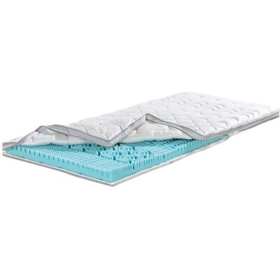 F.A.N. 7-Zones Koudschuim Matrasbeschermer XXL Soft Plus - Matrasbeschermer F.A.N. 7-Zones Koudschuim Matrasbeschermer XXL Soft Plus - Matrasbeschermer