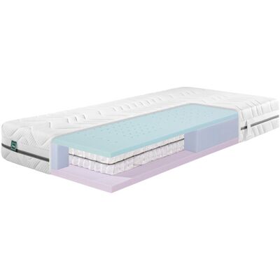 f.a.n. Pocketvering matras Flex Side Clima T (140 x 200 cm) f.a.n. Pocketvering matras Flex Side Clima T (140 x 200 cm)