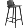 Muuto Nerd counter stool