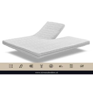 Nirwana Bedden - Topdekmatras– Koudschuim Infinity HR 80 Split 160x200