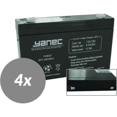 Yanec ups batterij vervangingsset rbc34 (excl. kabels) Yanec ups batterij vervangingsset rbc34 (excl. kabels)
