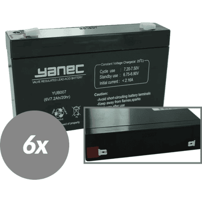 Yanec ups batterij vervangingsset rbc88 (excl. kabels) Yanec ups batterij vervangingsset rbc88 (excl. kabels)