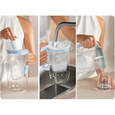 Brita Maxtra Pro - Waterfilter cartridge Brita Maxtra Pro - Waterfilter cartridge