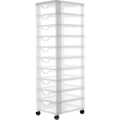 IRIS easygrip chest ladekast - 10 lades x 7,5l - kunststof - wit/transparant - met wieltjes IRIS easygrip chest ladekast - 10 lades x 7,5l - kunststof - wit/transparant - met wieltjes