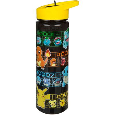Undercover Drinkfles pokemon Multi kleuren Undercover Drinkfles pokemon Multi kleuren