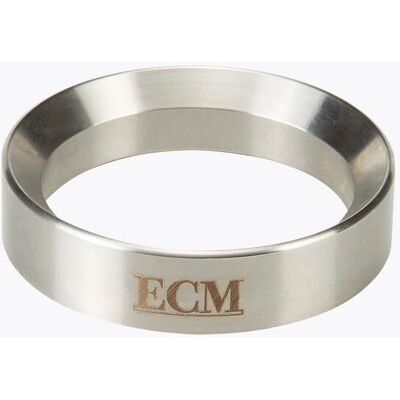 ECM - Funnel ECM - Funnel