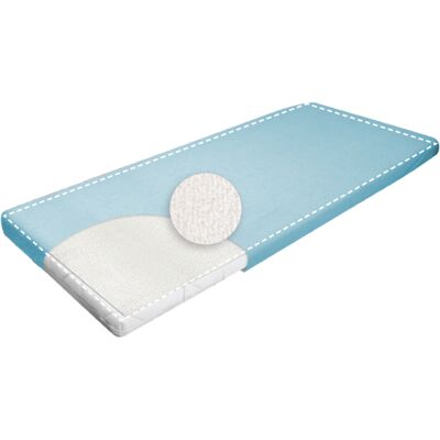 Babymatex - TB0020_01 - Blue - Matrasbeschermer Babymatex - TB0020_01 - Blue - Matrasbeschermer