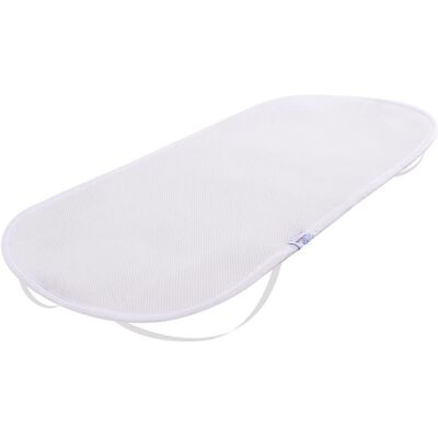 Babymatex AeroLine Oxi 40x90 cm Matrastopper Babymatex AeroLine Oxi 40x90 cm Matrastopper