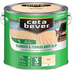 Cetabever Vlonder & Terras Anti-Slip Beits Transparant Mat - Blank Cetabever Vlonder & Terras Anti-Slip Beits Transparant Mat - Blank