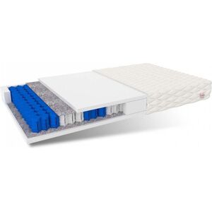 Viking 7-Zone Pocketvering Matras met Wasbare Hoes – Hygiënisch en Comfortabel Viking 7-Zone Pocketvering Matras met Wasbare Hoes – Hygiënisch en Comfortabel