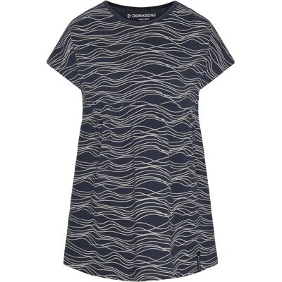 Meisjesjurk Didriksons Havstulpan Bleu 9/10 ans Meisjesjurk Didriksons Havstulpan Bleu 9/10 ans