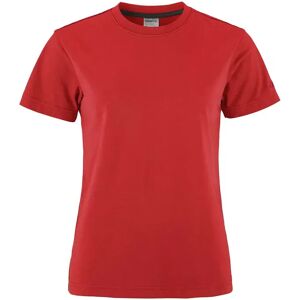Craft 1915302 Community 2.0 T-shirt W Bright Red L Craft 1915302 Community 2.0 T-shirt W Bright Red L
