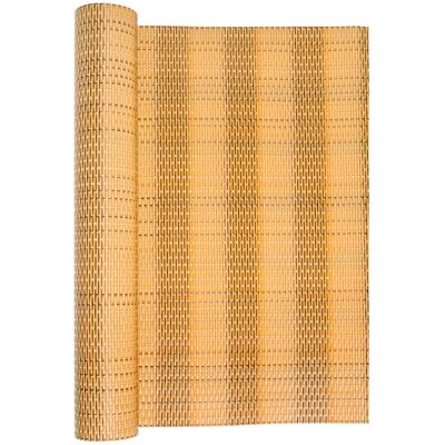 vidaXL Lichtbruin 500x90 cm Balkon Screen - Privacy & Tuinafscheiding vidaXL Lichtbruin 500x90 cm Balkon Screen - Privacy & Tuinafscheiding