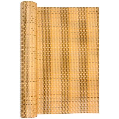 vidaXL Balkon Scherm Lichtbruin 1000x90 cm Poly Rotan - Balkon Scherm vidaXL Balkon Scherm Lichtbruin 1000x90 cm Poly Rotan - Balkon Scherm
