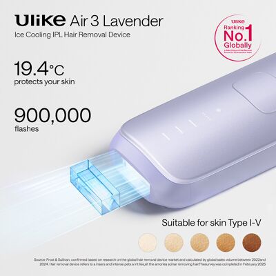 Ulike AIR3 Plus Semi-permanente IPL Haarverwijdering - 900.000 Flitsen Ulike AIR3 Plus Semi-permanente IPL Haarverwijdering - 900.000 Flitsen