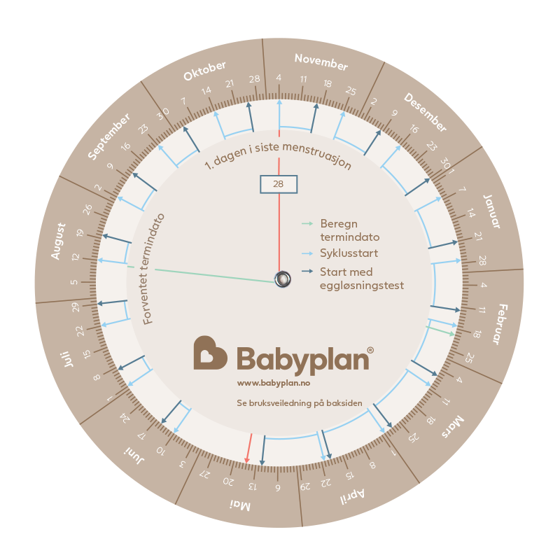 Babyplans terminberegner og eggløsningstestberegner