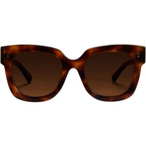 Chimi Eyewear Tortoise #08 One Size