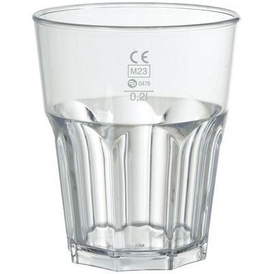 Duni Glass Redine San 24cl (8) Duni Glass Redine San 24cl (8)