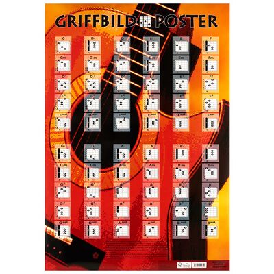 Voggenreiter Griffbild Poster Voggenreiter Griffbild Poster