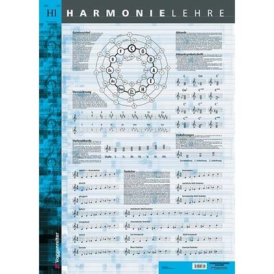 Voggenreiter Poster Harmonielehre Voggenreiter Poster Harmonielehre