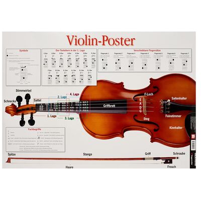 Voggenreiter Poster Violin Voggenreiter Poster Violin