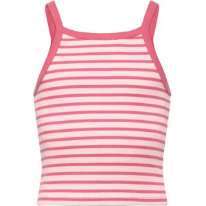 Mango Striped Strap T-Shirt 11-12 Patterned 11-12 Mango Striped Strap T-Shirt 11-12 Patterned 11-12