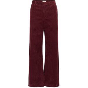 Part Two Clarissepw Pa 46 Purple 46 Part Two Clarissepw Pa 46 Purple 46