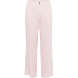 Part Two Nanatipw Pa 42 Pink 42 Part Two Nanatipw Pa 42 Pink 42