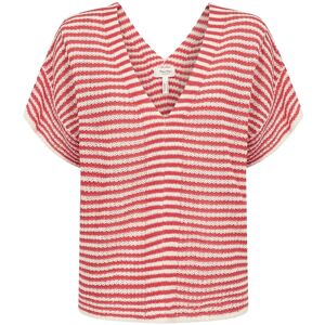 Part Two Nailahpw Pu XS Red XS Part Two Nailahpw Pu XS Red XS