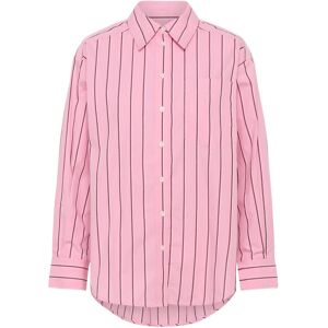 Part Two Anabellapw Sh 46 Pink 46 Part Two Anabellapw Sh 46 Pink 46