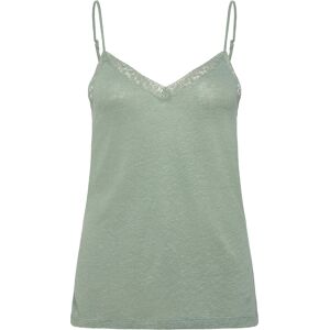 Rosemunde Rwamina Sl Regular Strap Top XS Green XS Rosemunde Rwamina Sl Regular Strap Top XS Green XS