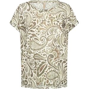 Soyaconcept Sc-Panike XS Cream XS Soyaconcept Sc-Panike XS Cream XS