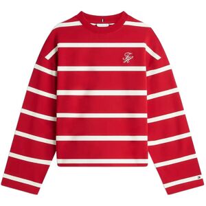 Tommy Hilfiger Th Script Mdrn Terry Swtshrt M Red M Tommy Hilfiger Th Script Mdrn Terry Swtshrt M Red M