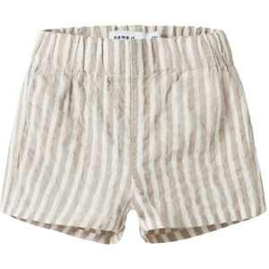 name it Nbmfedenis Shorts 56 Patterned 56 name it Nbmfedenis Shorts 56 Patterned 56