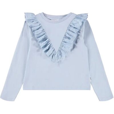 Molo Rheta 116 Blue 116 Molo Rheta 116 Blue 116