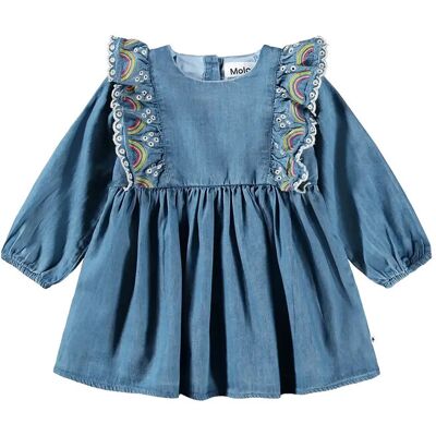 Molo Carlene 74 Blue 74 Molo Carlene 74 Blue 74