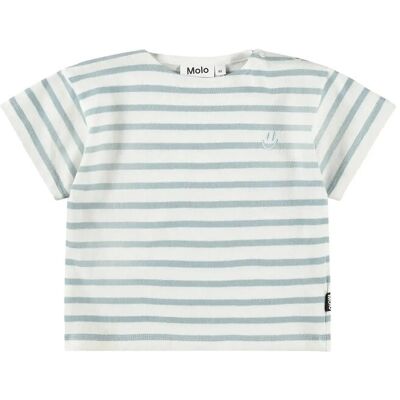 Molo Eivor 68 Blue 68 Molo Eivor 68 Blue 68