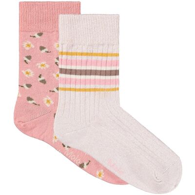 Molo Nomi 20/22 Pink 20/22 Molo Nomi 20/22 Pink 20/22
