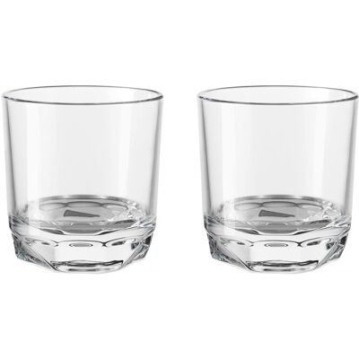 Holmegaard Prism Drinksglas 36 Cl Klar 2 Stk. 36 cl 36 cl Holmegaard Prism Drinksglas 36 Cl Klar 2 Stk. 36 cl 36 cl