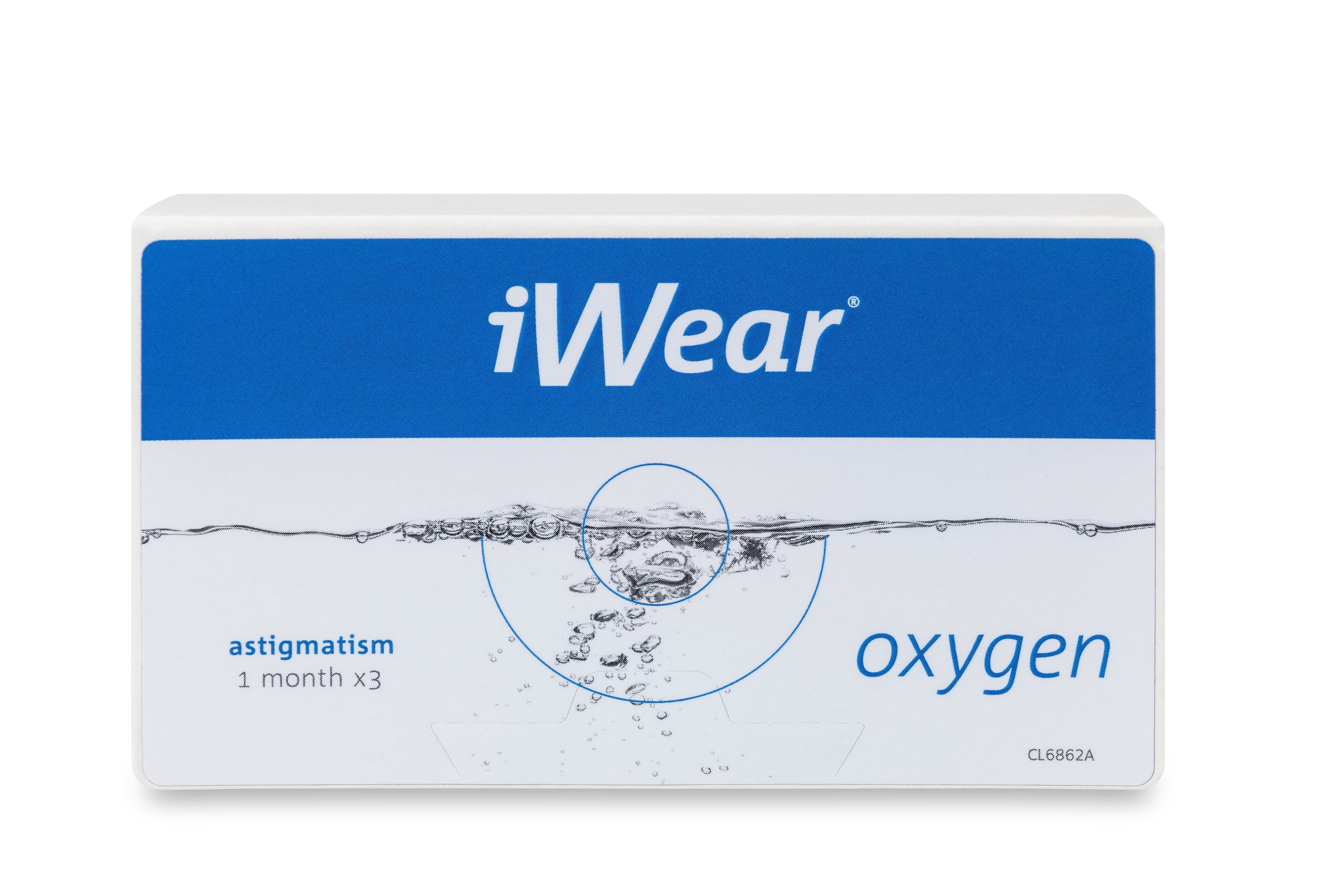 iWear Oxygen Astigmatism