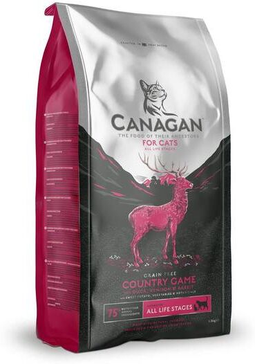 Canagan Country Game, And, Vilt, Sild Og Kanin 1,5kg